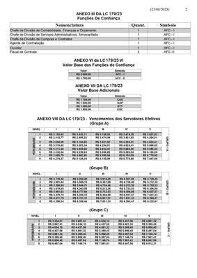 estrutura-remuneratoria-cmeg-2de3.jpg estrutura-remuneratoria-cmeg-2de3.jpg