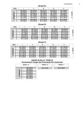 estrutura-remuneratoria-cmeg-3de3.jpg estrutura-remuneratoria-cmeg-3de3.jpg